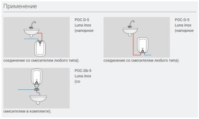 Накопительный водонагреватель Kospel POC.D-5 600 W